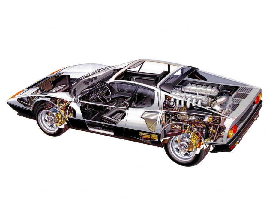  Ferrari 512 BBi 1981 года  (фото 2 из 31)